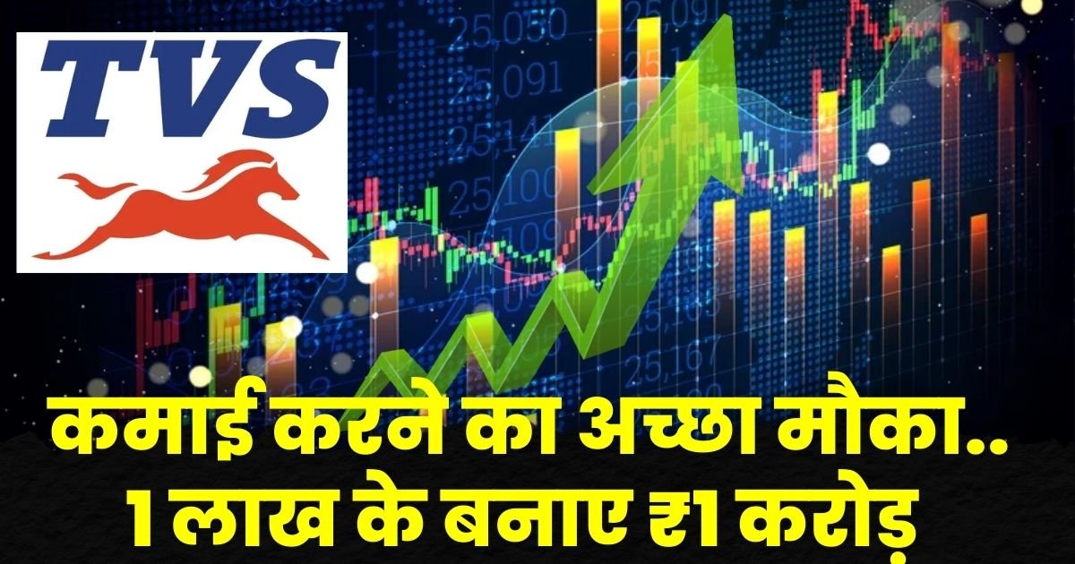 TVS Motor Share Price