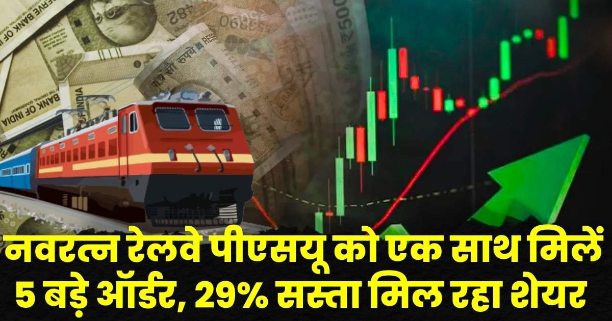 Railtel Share Price