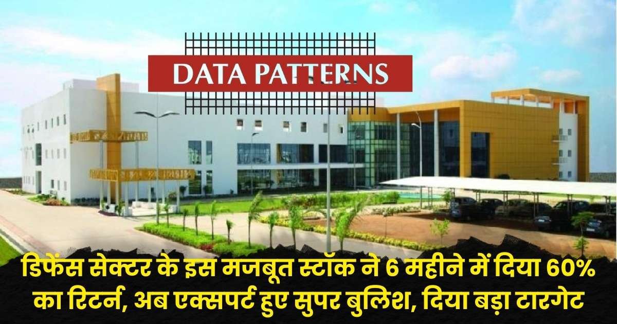 Data Patterns Share Price